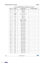 Preview for 46 page of ST STM32H743I-EVAL User Manual