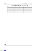 Preview for 47 page of ST STM32H743I-EVAL User Manual