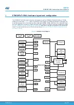 Preview for 7 page of ST STM32H747I-EVAL User Manual