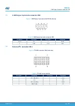 Preview for 23 page of ST STM32H747I-EVAL User Manual