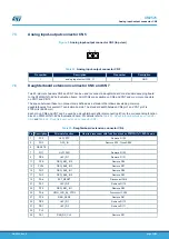 Preview for 24 page of ST STM32H747I-EVAL User Manual