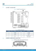 Preview for 32 page of ST STM32H747I-EVAL User Manual