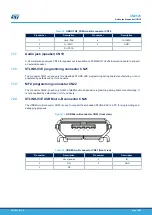 Preview for 34 page of ST STM32H747I-EVAL User Manual