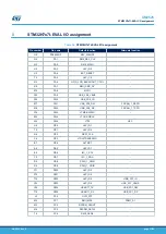 Preview for 37 page of ST STM32H747I-EVAL User Manual