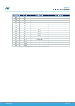 Preview for 41 page of ST STM32H747I-EVAL User Manual