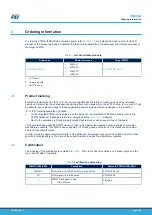 Preview for 3 page of ST STM32H7B3I-EVAL User Manual