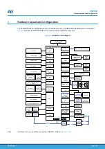 Preview for 7 page of ST STM32H7B3I-EVAL User Manual