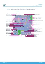 Preview for 8 page of ST STM32H7B3I-EVAL User Manual