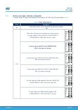 Preview for 17 page of ST STM32H7B3I-EVAL User Manual