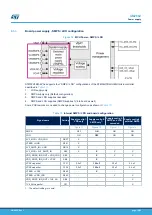 Preview for 19 page of ST STM32H7B3I-EVAL User Manual