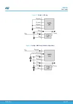 Preview for 20 page of ST STM32H7B3I-EVAL User Manual