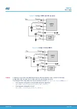 Preview for 21 page of ST STM32H7B3I-EVAL User Manual