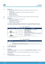 Preview for 28 page of ST STM32H7B3I-EVAL User Manual