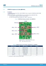 Preview for 33 page of ST STM32H7B3I-EVAL User Manual