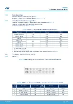 Preview for 34 page of ST STM32H7B3I-EVAL User Manual