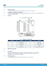 Preview for 36 page of ST STM32H7B3I-EVAL User Manual