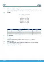 Preview for 37 page of ST STM32H7B3I-EVAL User Manual