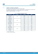 Preview for 46 page of ST STM32H7B3I-EVAL User Manual