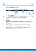 Preview for 52 page of ST STM32H7B3I-EVAL User Manual