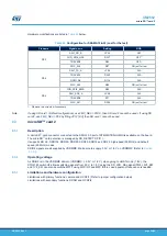 Preview for 54 page of ST STM32H7B3I-EVAL User Manual