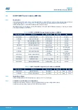 Preview for 58 page of ST STM32H7B3I-EVAL User Manual