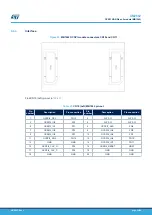 Preview for 60 page of ST STM32H7B3I-EVAL User Manual