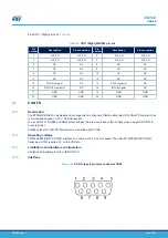 Preview for 61 page of ST STM32H7B3I-EVAL User Manual