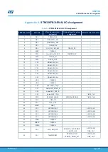 Preview for 73 page of ST STM32H7B3I-EVAL User Manual