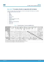 Preview for 82 page of ST STM32H7B3I-EVAL User Manual