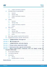 Preview for 90 page of ST STM32H7B3I-EVAL User Manual