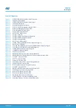 Preview for 94 page of ST STM32H7B3I-EVAL User Manual