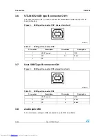 Preview for 24 page of ST STM32L152-EVAL User Manual