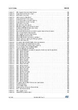 Preview for 50 page of ST STM32L4 5 Series Reference Manual