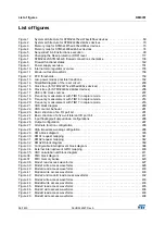 Preview for 56 page of ST STM32L4 5 Series Reference Manual