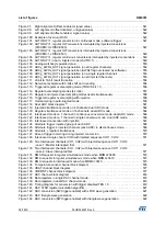 Preview for 58 page of ST STM32L4 5 Series Reference Manual