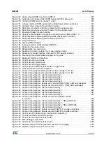 Preview for 61 page of ST STM32L4 5 Series Reference Manual