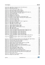 Preview for 62 page of ST STM32L4 5 Series Reference Manual