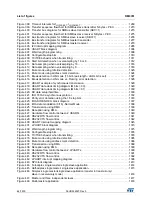 Preview for 64 page of ST STM32L4 5 Series Reference Manual