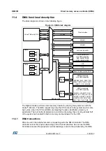 Preview for 335 page of ST STM32L4 5 Series Reference Manual