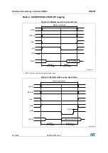 Preview for 430 page of ST STM32L4 5 Series Reference Manual