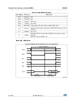 Preview for 432 page of ST STM32L4 5 Series Reference Manual