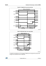 Preview for 433 page of ST STM32L4 5 Series Reference Manual