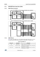 Preview for 473 page of ST STM32L4 5 Series Reference Manual