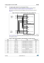 Preview for 524 page of ST STM32L4 5 Series Reference Manual