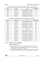 Preview for 525 page of ST STM32L4 5 Series Reference Manual