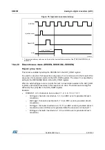 Preview for 527 page of ST STM32L4 5 Series Reference Manual