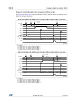 Preview for 531 page of ST STM32L4 5 Series Reference Manual