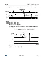 Preview for 533 page of ST STM32L4 5 Series Reference Manual