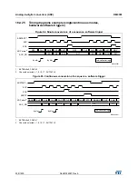 Preview for 538 page of ST STM32L4 5 Series Reference Manual