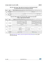 Preview for 614 page of ST STM32L4 5 Series Reference Manual